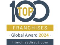 Top 100 Franchises Ranking for 2024 .